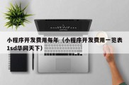 小程序开发费用每年（小程序开发费用一览表1sd华网天下）