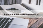 营销网站建设价格（营销型网站建设流程）