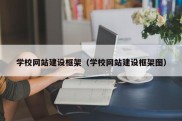 学校网站建设框架（学校网站建设框架图）