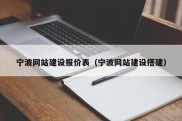 宁波网站建设报价表（宁波网站建设搭建）