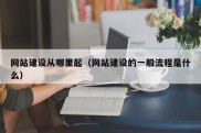 网站建设从哪里起（网站建设的一般流程是什么）