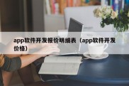 app软件开发报价明细表（app软件开发价格）