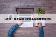 小程序开发流程图（微信小程序开发流程图）